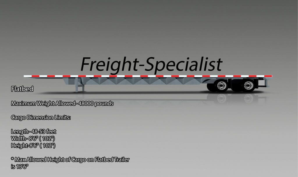 Flatbed